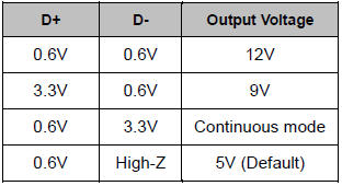 FP6601QS6(图2)